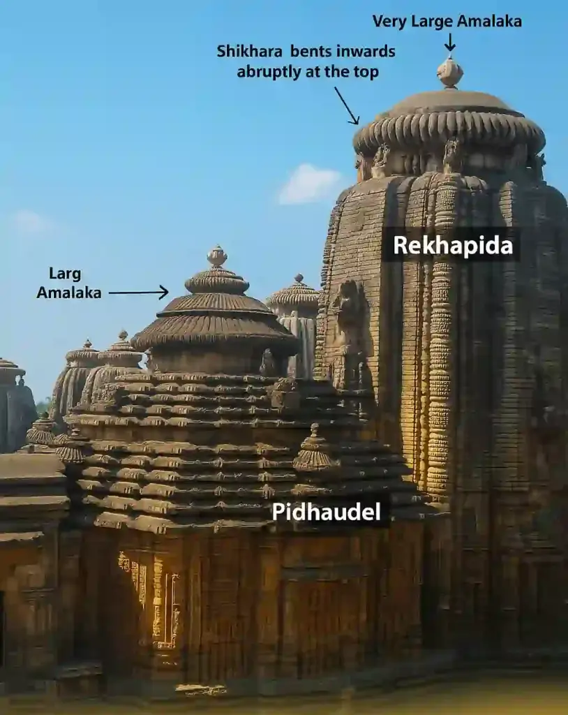 Types of kalinga architecture